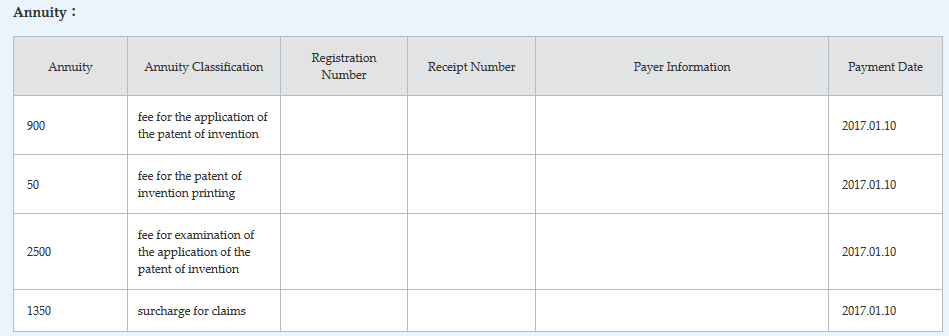 Rechtsstandsinformation aus dem CN-Register, hier: Gebührenzahlung