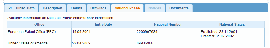patentscope: Reiter National Phase